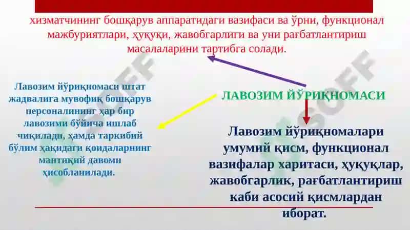 Кадрларсиёсати ва унинг саноат тараққиётидаги роли 5
