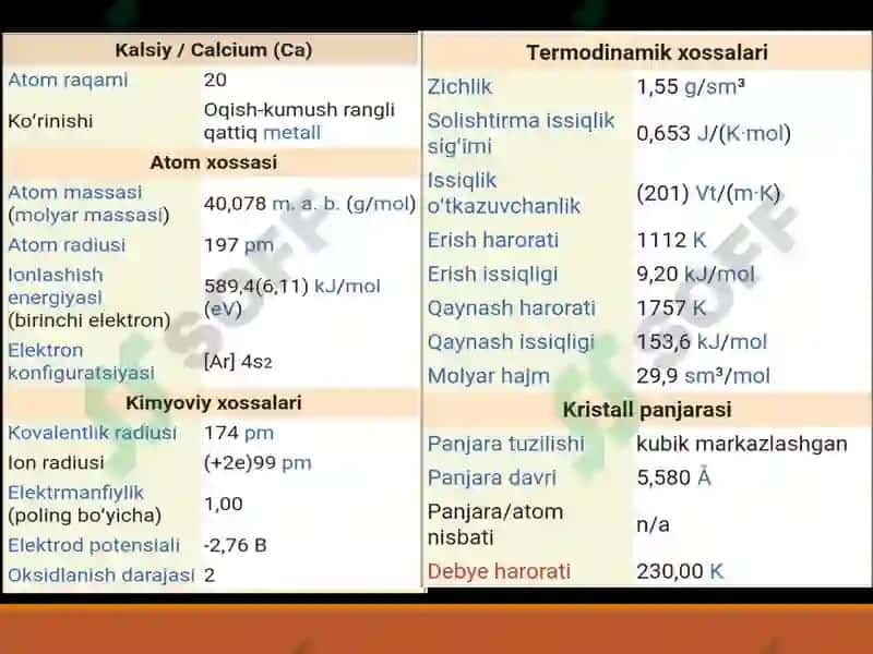 Anorganik kimyo fanidan mustaqil ish 5