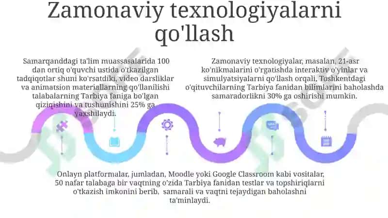 Tarbiya fanini o‘qitishda o‘quvchilarning bilim ko‘nikma va malakalarini tashxis etish 5