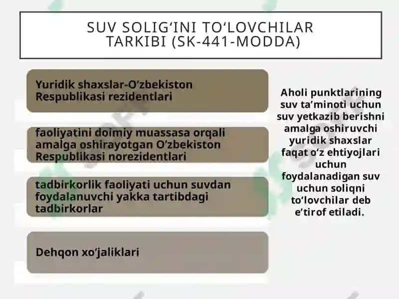 Suv resurslaridan foydalanganlik uchun soliq 5