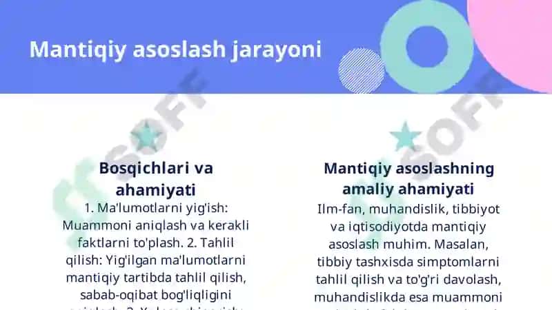 Mantiqiy asoslashning nazariy asoslari va asosiy tushunchalari 5