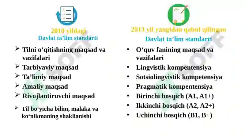 Umumiy O‘rta Ta’lim Maktablarida Fransuz Tilining O‘qitilishi Haqida Umumiy Ma’lumot 5