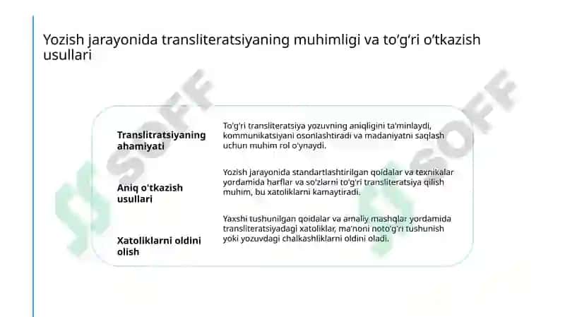 Oʻzbek tilida koʻchirish qoidalari 5
