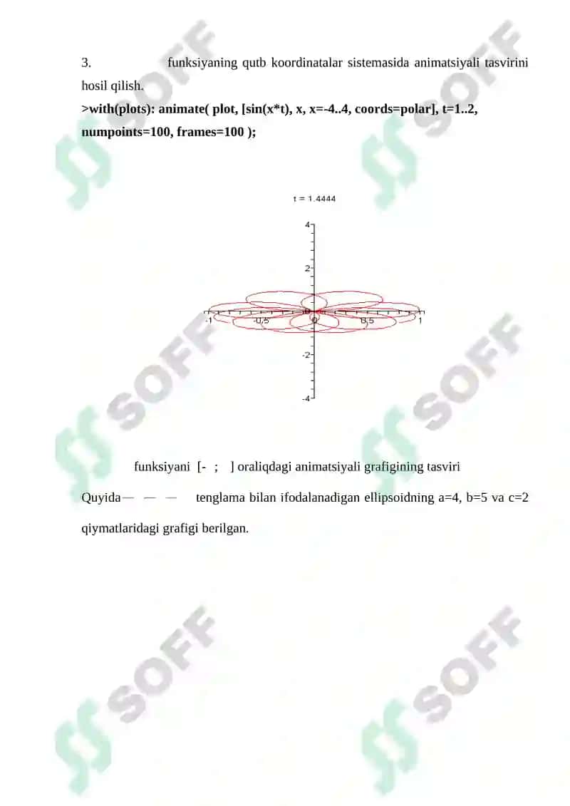 Maple tizimidagi grafik muhit va undan foydalanish 5