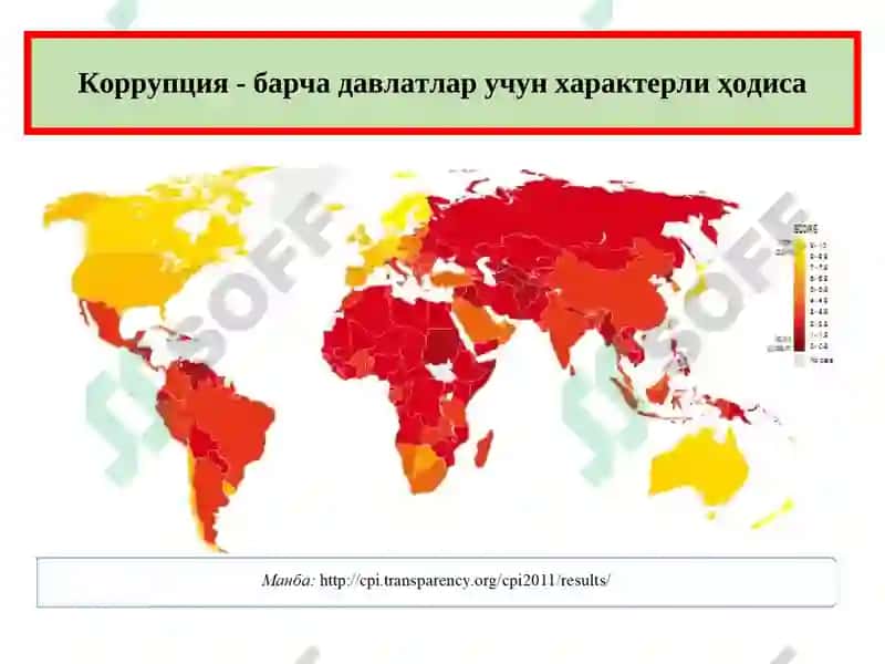 Коррупция ва унга қарши курашиш механизми 5