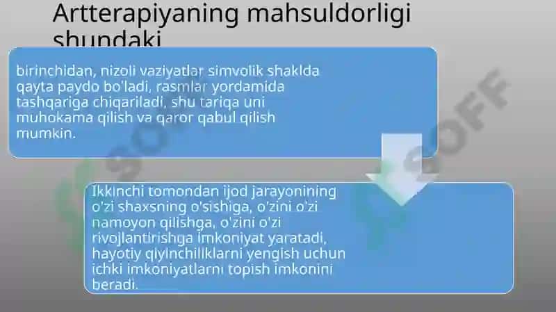 Psixokorreksiya 5