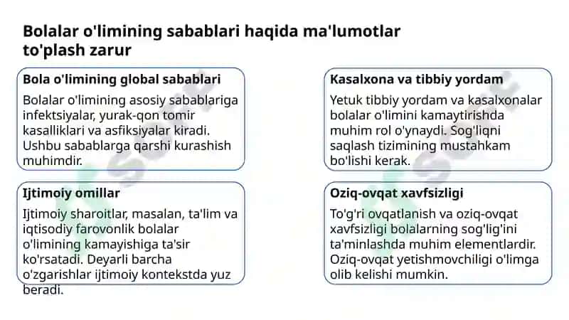 Bolalar va perinatal bolalar oʻlim koʻrsatkichlari va ularni aholi salomatligiga baho berishdagi ahamiyati. 5