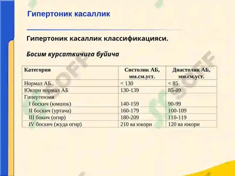 Бирламчи касалликлар ва ЮИК 5
