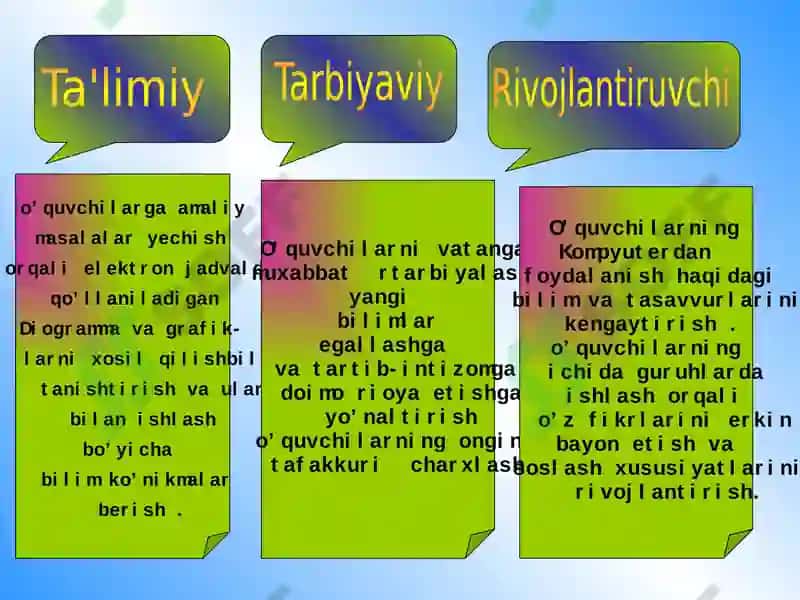 DIOGRAMMA VAGRAFIKLARNI XOSIL QILISH 5