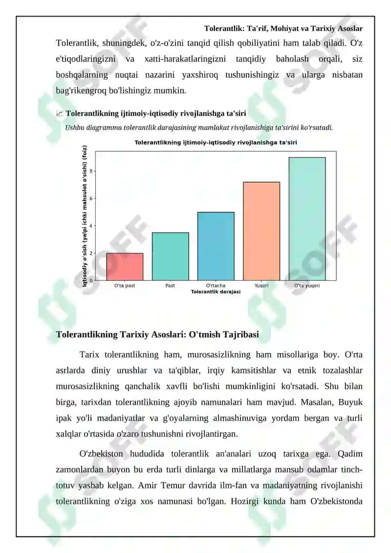Tolerantlik: Ta'rif, Mohiyat va Tarixiy Asoslar 5