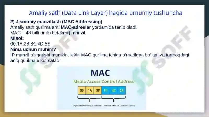 Amaliy sath. Trafikni tahlil qilish usullari 5