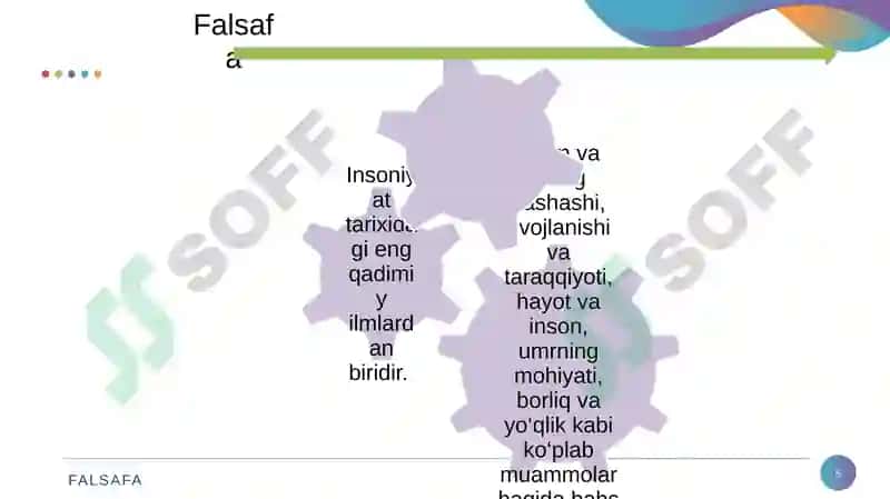 Falsafaning mohiyativajamiyattaraqqiyotidagiroli 5