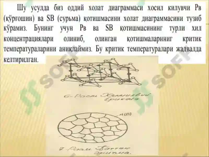 Қотишмалардаги асосий фазалар 5