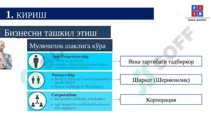 Бизнесни солиққа тортиш режимлари 5
