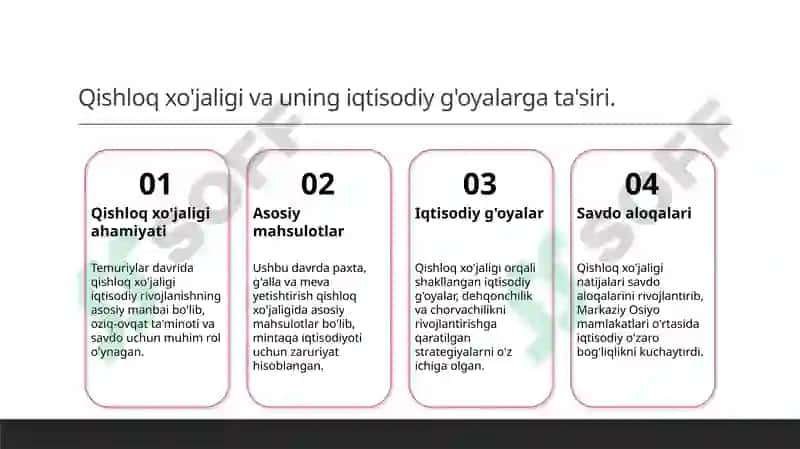Temuriylar davrida iqtisodiy g'oyalar 5