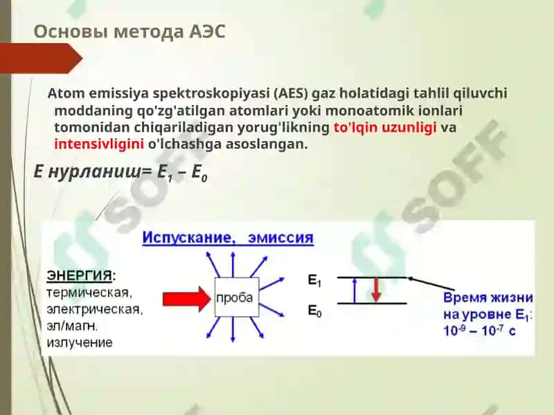 Atom-Spektroskopik Analiz Metodlari 5