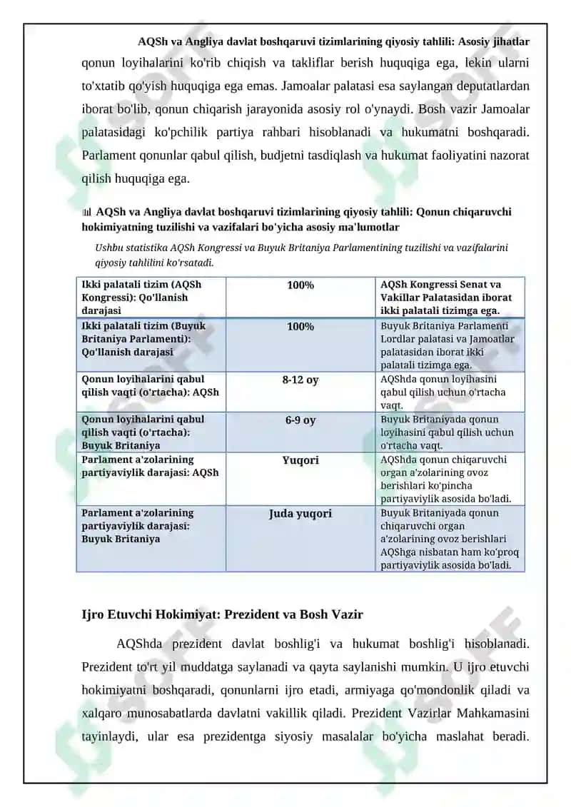 Davlat boshqaruvi tizimlarining qiyosiy tahlili 5