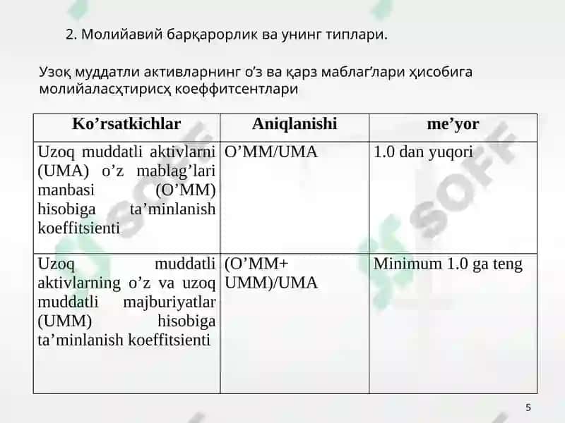 Молийавий барқарорлик таҳлили 5