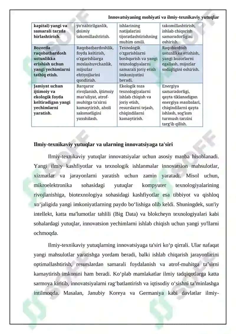 Innovatsiya yangi ilmiy texnik yutuqlardan foydalanish usuli sifatida 5