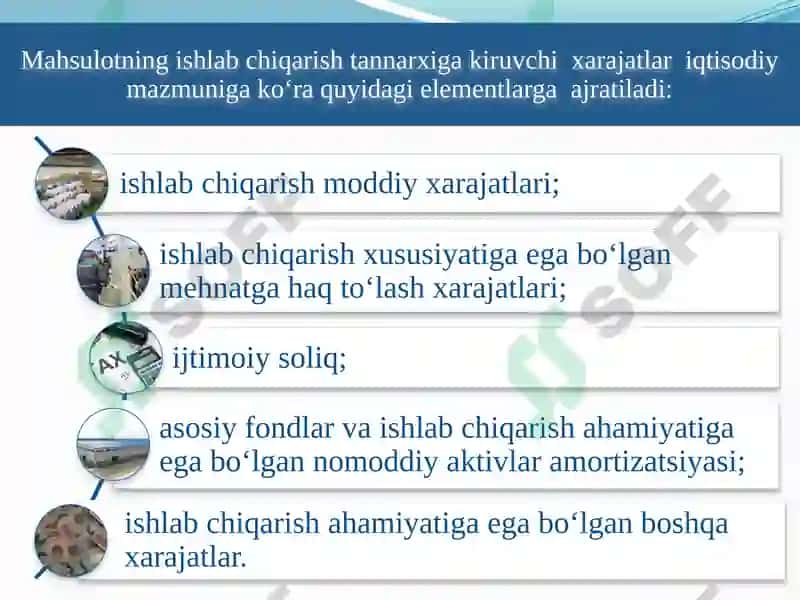 Ishlabchiqarish xarajatlari 5