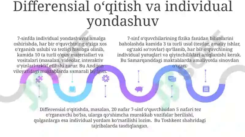 7-sinfda fizika fanini o'qitish metodikasi 5