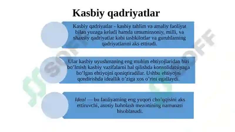 Auditorning Kasb Etikasi 5