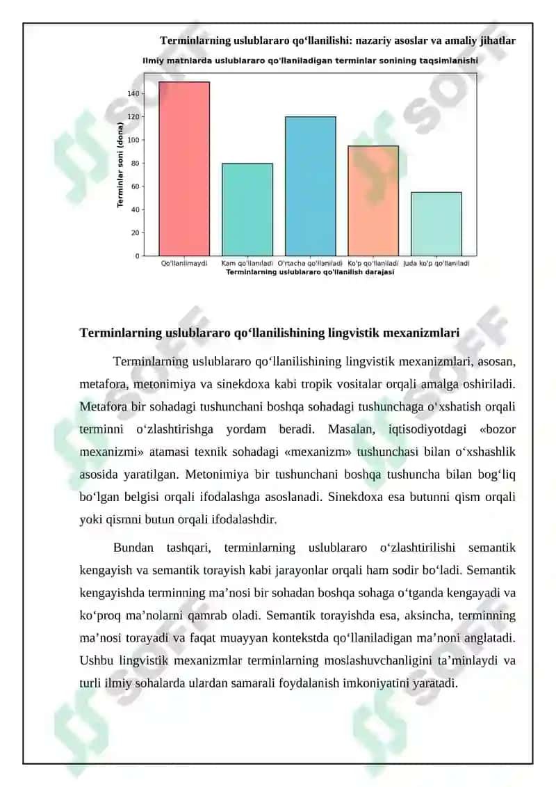 Terminlarning uslublar aro qóllanishi va ilmiy uslubda stilistik me’yorlarni tayyorlash 5