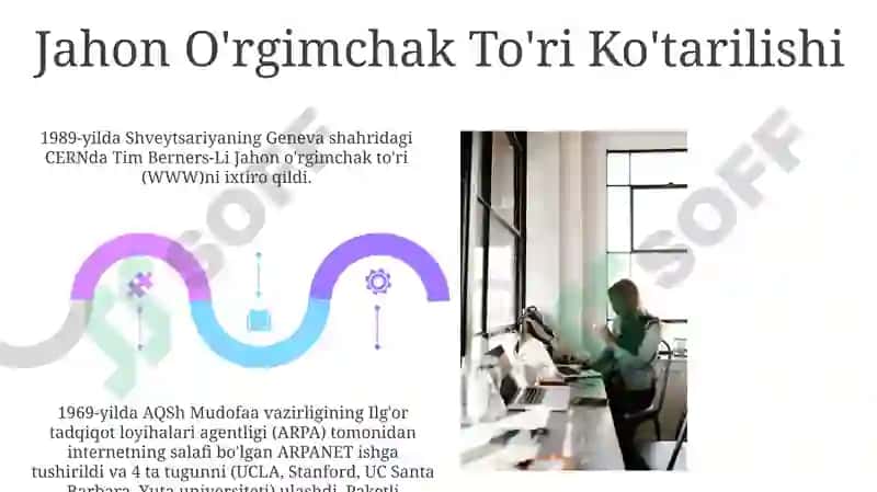 Internet tarixi va ishlash prinsipi 5