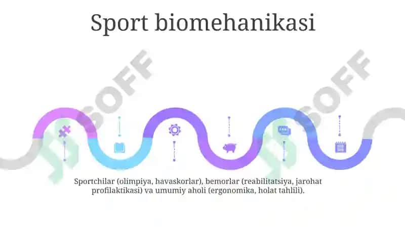 Biomexanika fanining predmeti va medodlari 5