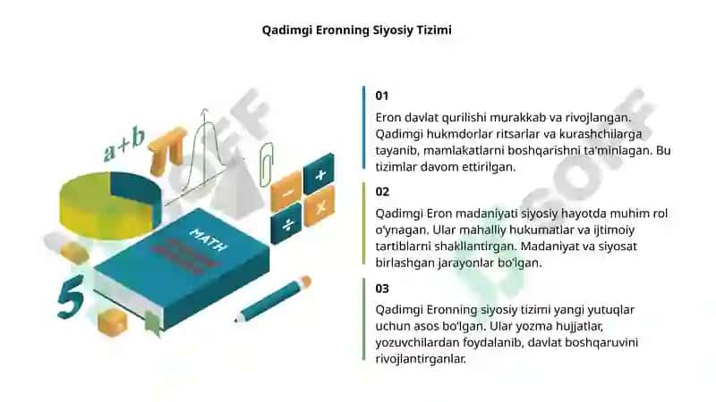 Qadimgi Eron madaniyati 5