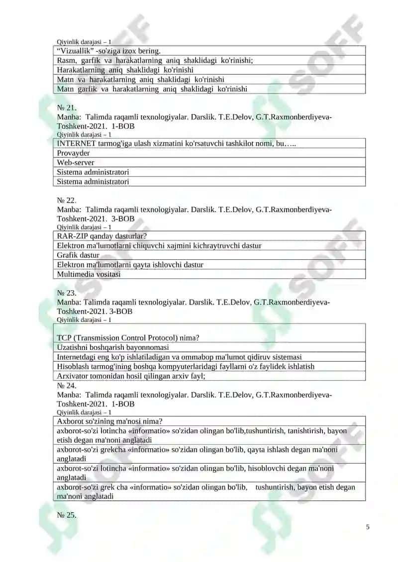 Talimda raqamli texnologiyalar fanidan  Test 5
