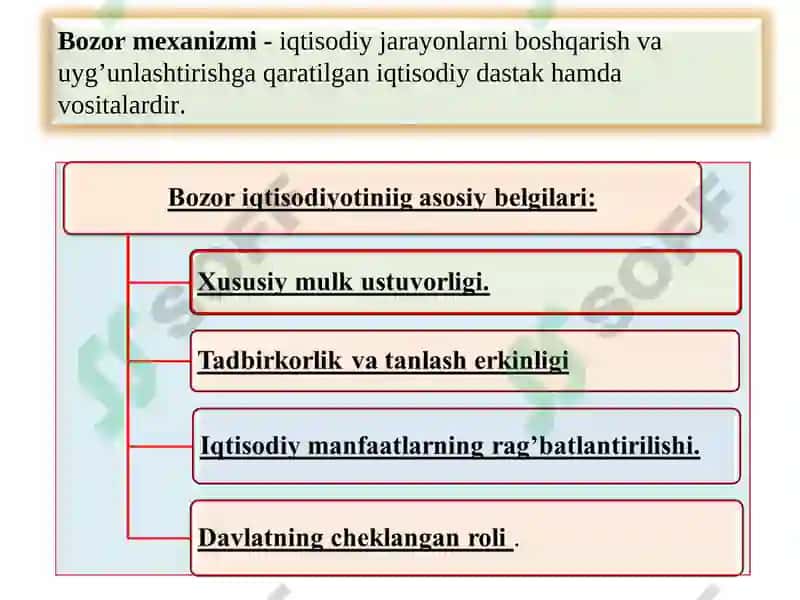 Bozor iqtisodiyotining mazmuni va asosiy belgilari 5