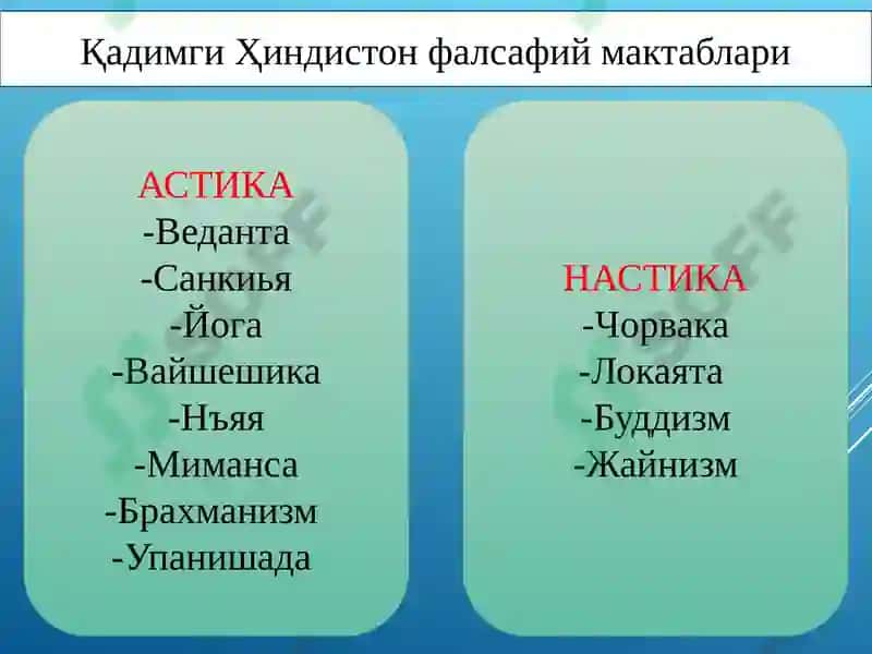 Фалсафий тафаккур тараққиёт босқичлари 5