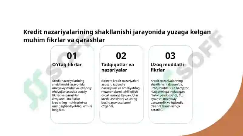 Kredit nazariyalari tanqidi 5