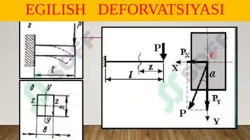 Egilishdeformatsiyasi 5