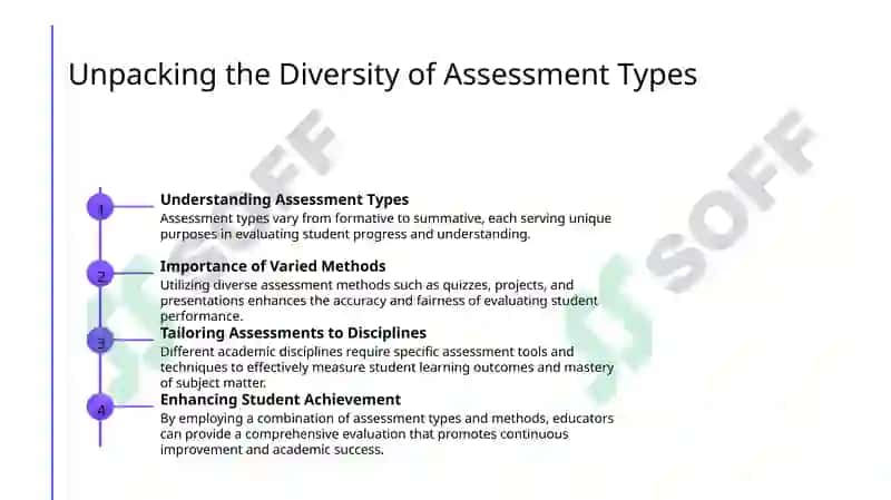 Types and methods of assessment 5