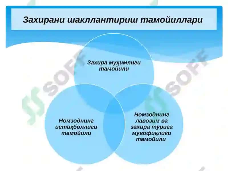 Кадрлар захираси ва карьера бошқариш 5