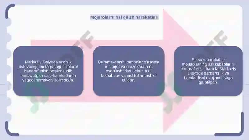 O'zbekistonning Markaziy Osiyoda tinchlik va barqarorlikni ta'minlashdagi o'rni. 5