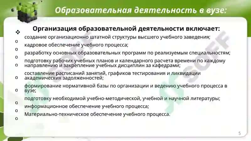 Учебная и научная деятельность коллектива вуза 5