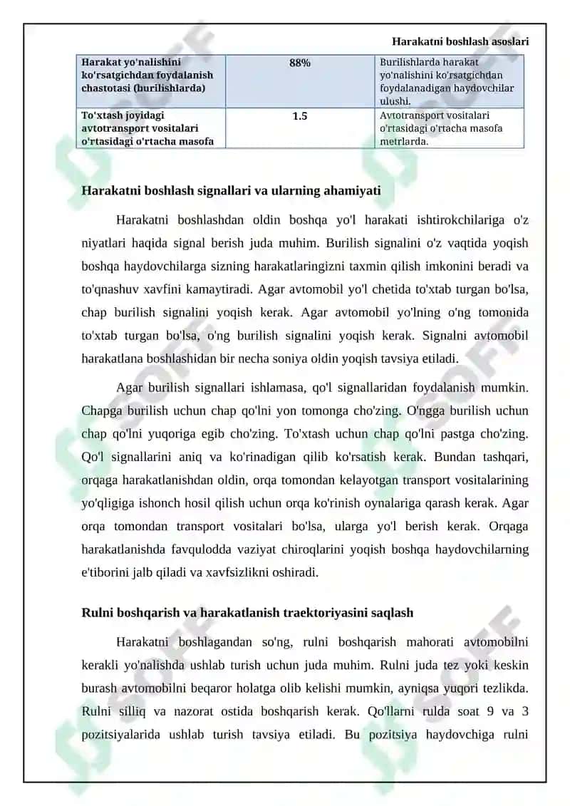 Harakatlanishni boshlash manyovr qilish va yo'lning qatnov qismida transport vositalarini joylashuvi 5