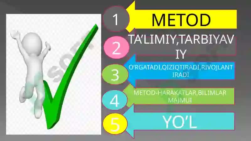 Ta’lim Metodlari va Vositalari 5