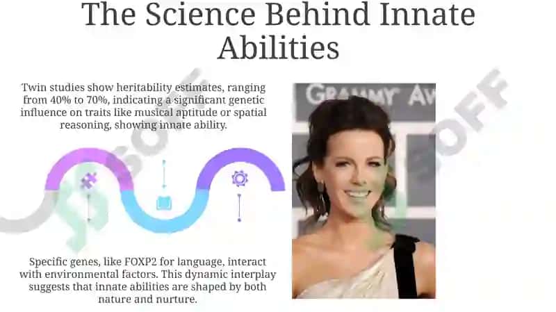 Talents: In- Born Talents. Famous People. Heroes and Heroines 5
