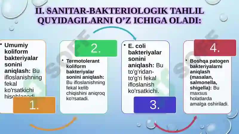 chiqindi suvlarini sanitar-bakteriologik va sanitar-gidrobiologik tahlil o’tkazish tartibi va natija 5