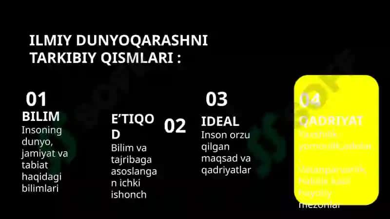 DUNYOQARASHNI ASOSIY  TARKIBIY QISMLARI 5