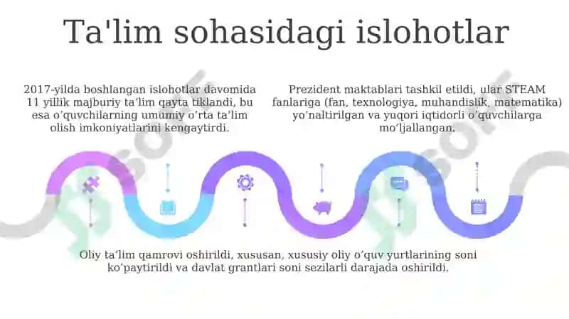 O'zbekiston Respublikasidagi ijtimoiy o'zgarishlar 5