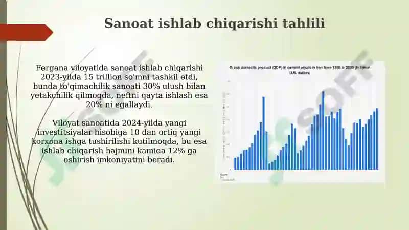 Farg'ona viloyati YaIM va iqtisodiy koʻrsatkichlari 5
