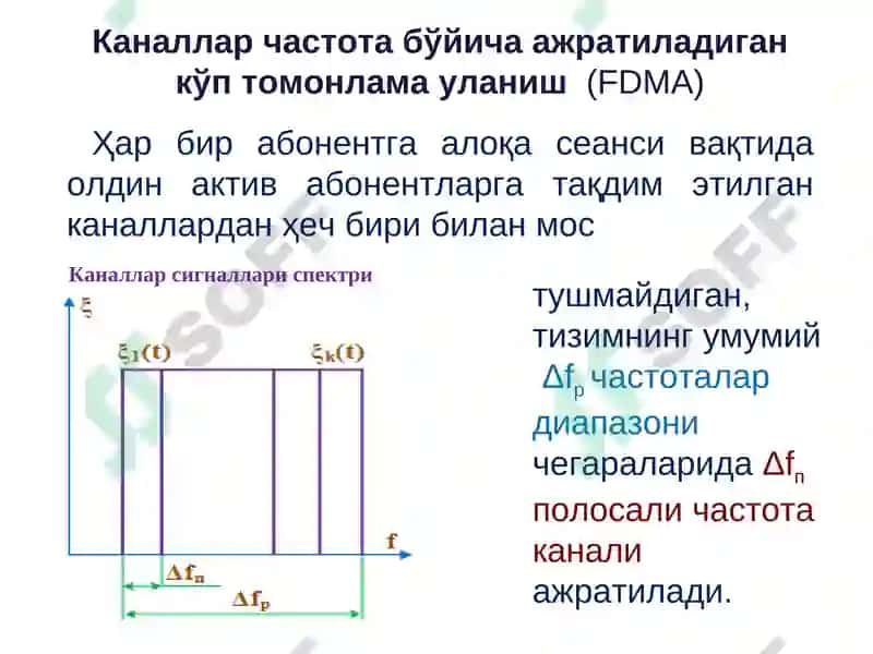 Симсиз тармоқларда узатиш муҳитига уланиш усуллари 5