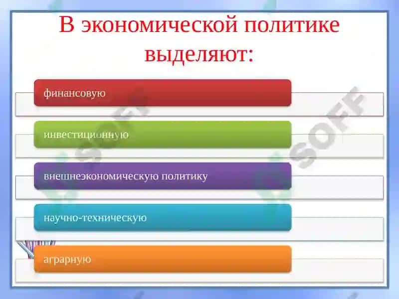 Экономика и государство 5