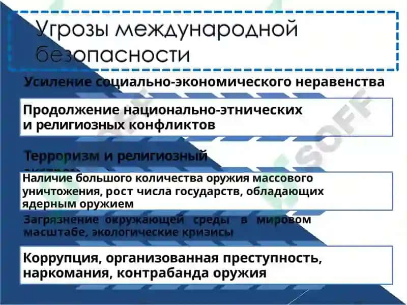 Общественно-политические процессы в Узбекситане накануие независимость 5