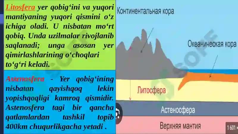 Yer tuzilishi haqida umumiy tushunchalar 5